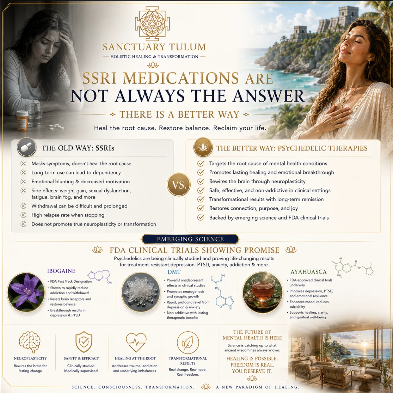 SSRI medications are not always the answer — psychedelic therapy alternatives and FDA clinical trial findings at Sanctuary Tulum