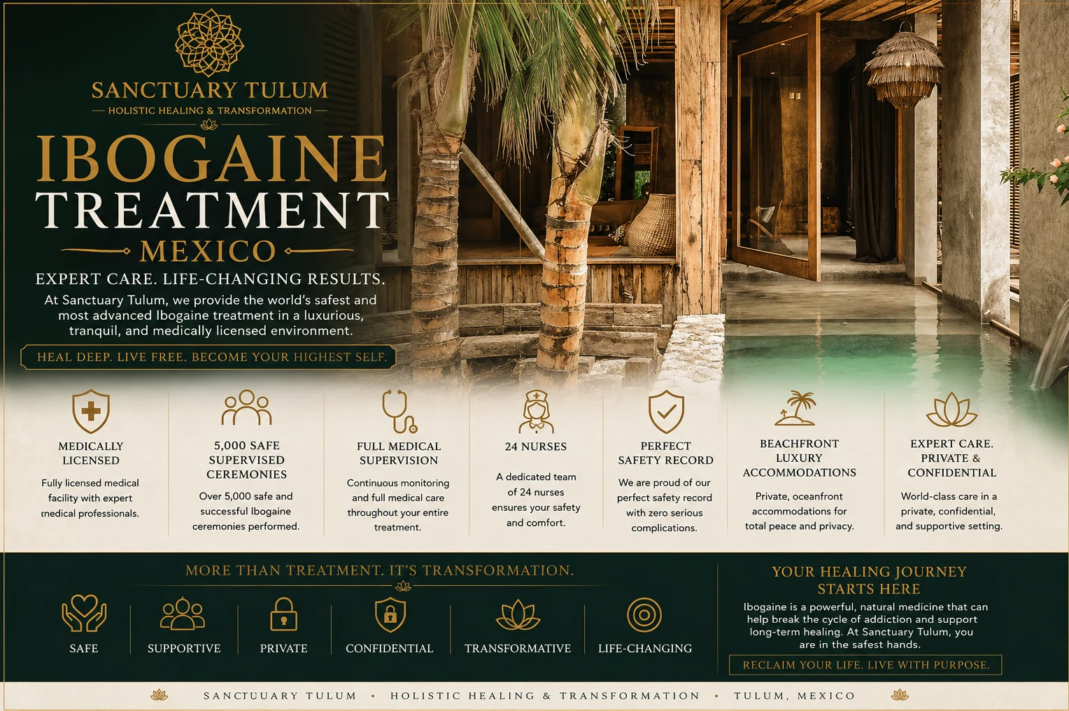 Why Sanctuary Tulum for Ibogaine Treatment — licensed medical ibogaine treatment center in Mexico since 2011