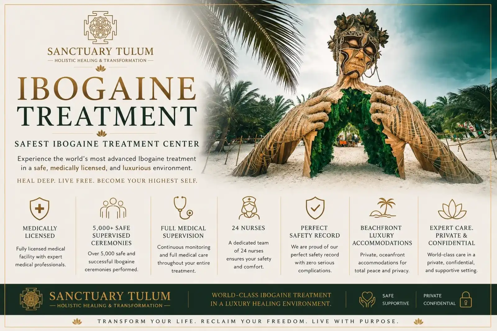 Ibogaine Treatment Cost: Full 2025 Guide