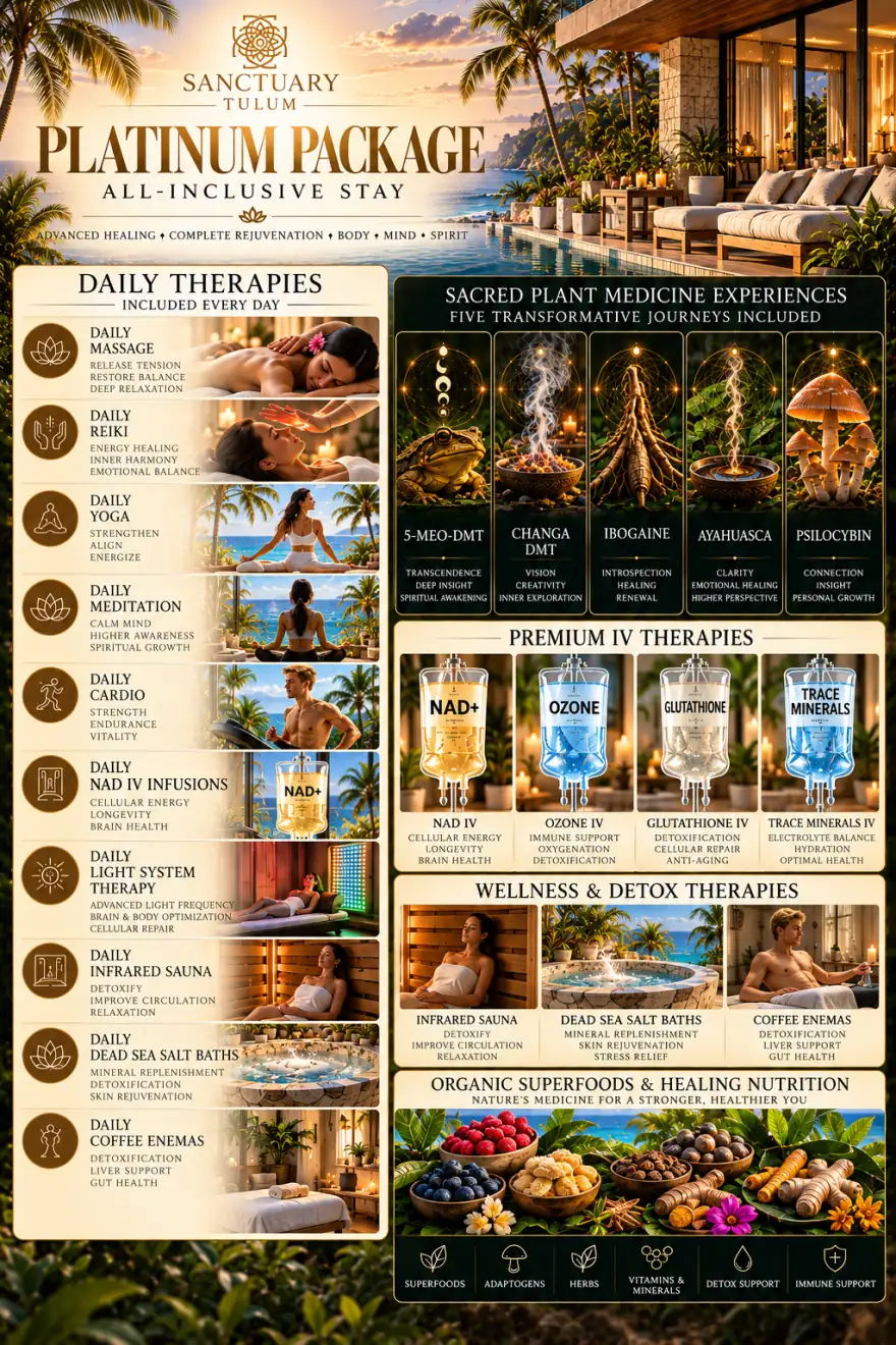 Sanctuary Tulum Platinum Package all-inclusive stay infographic — daily therapies including massage, reiki, yoga, meditation, NAD IV infusions, Light System therapy, infrared sauna, Dead Sea salt baths and coffee enemas, five sacred plant medicine experiences covering 5-MeO-DMT, Changa DMT, ibogaine, ayahuasca and psilocybin, premium IV therapies, wellness and detox therapies, and organic superfood nutrition